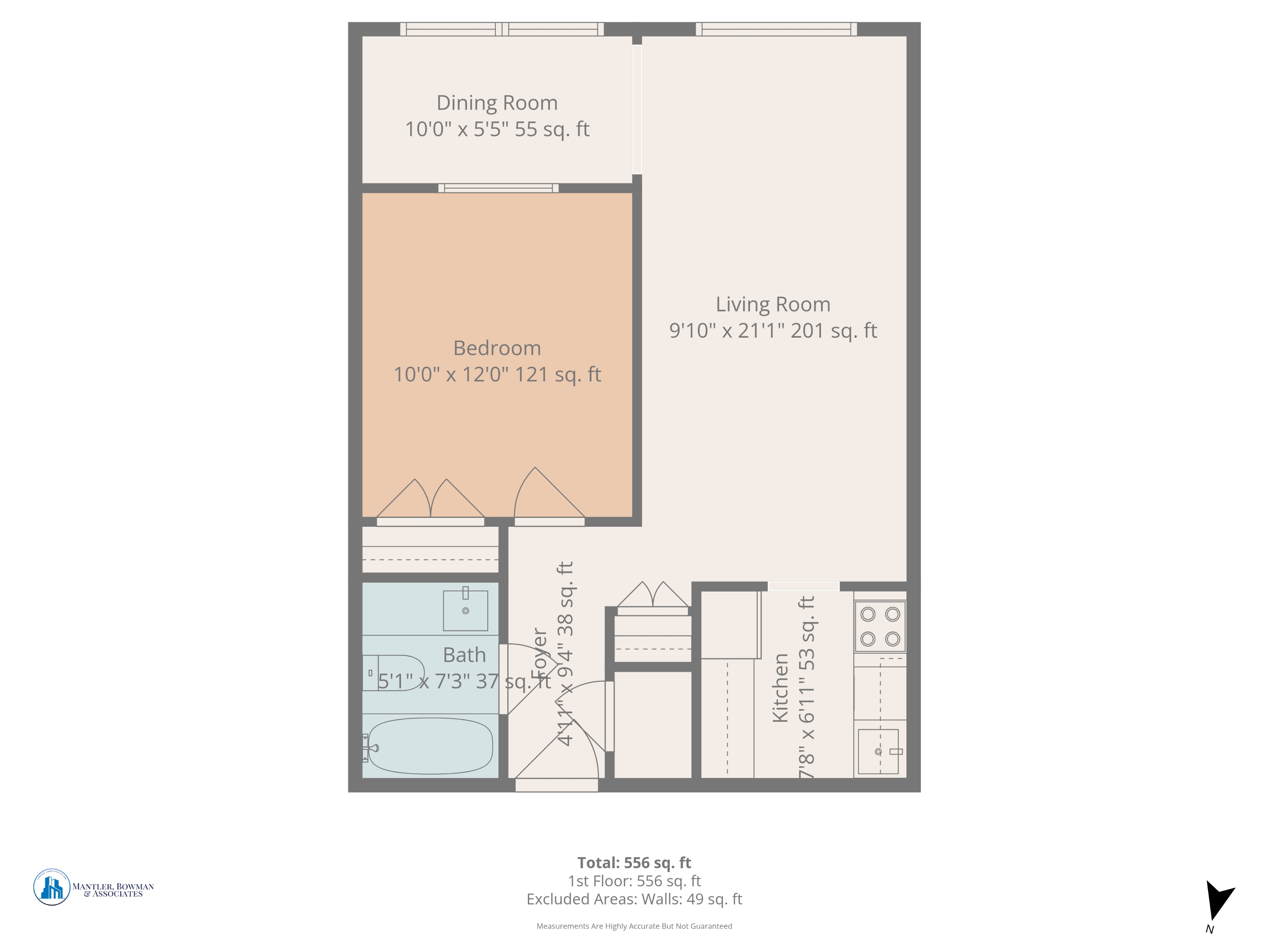 309 - 20 Mill Street